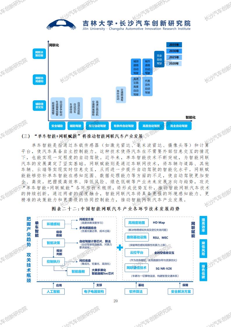 CAIRI2024-009智能网联与自动驾驶技术在车辆与新能源行业发展现状与未来研究报告240904_22.jpg